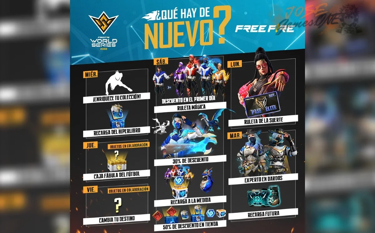 Horario de eventos Free Fire por día