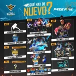 Guía de eventos semanales de Free Fire para Latinoamérica